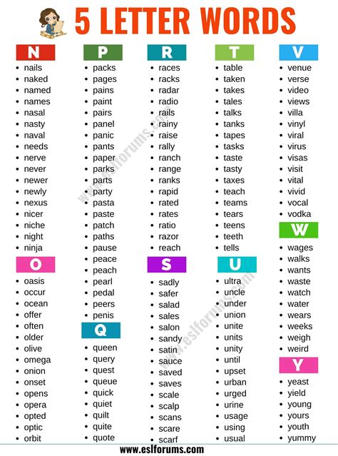 5 letter word ends with uat|5 Letter Words That End In UAT